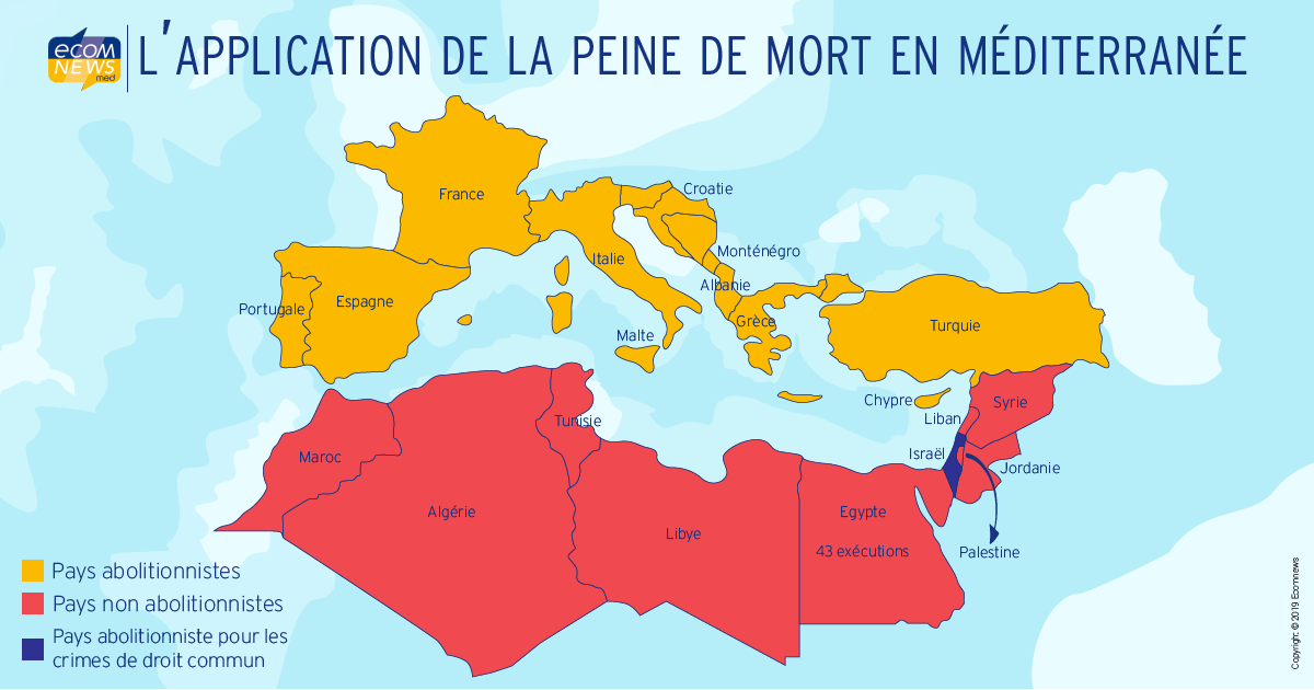 Peine de mort : les pays du Maghreb sont plus indulgents , l’Egypte inquiète