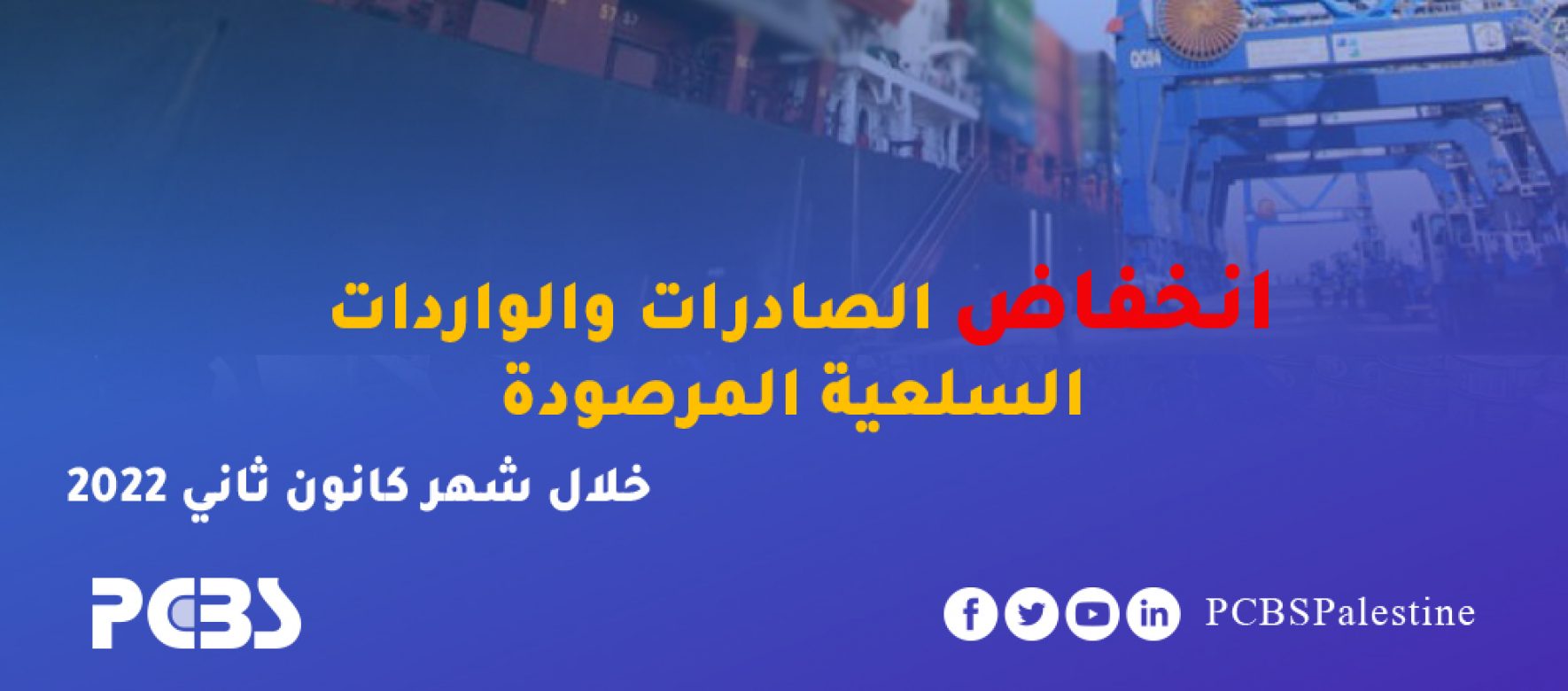 Palestine : Quelle est la situation des investissements, de l’indice des prix et du commerce extérieur ?