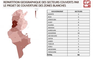 Tunisie : L’opérateur de télécommunications Tunisie Telecom a achevé le projet national de couverture haut débit des zones blanches
