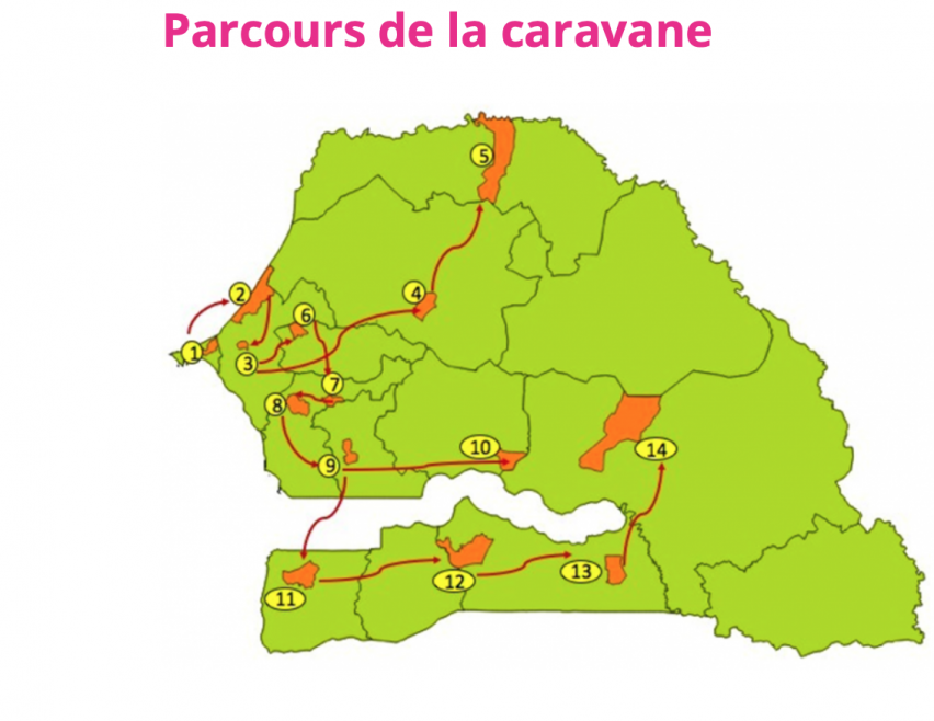 SÉNÉGAL CIRAD