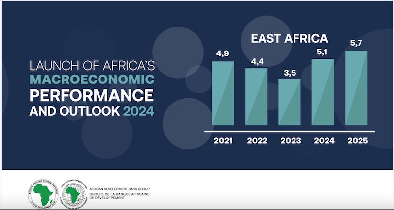 AFRIQUE Classement croissance économique 2