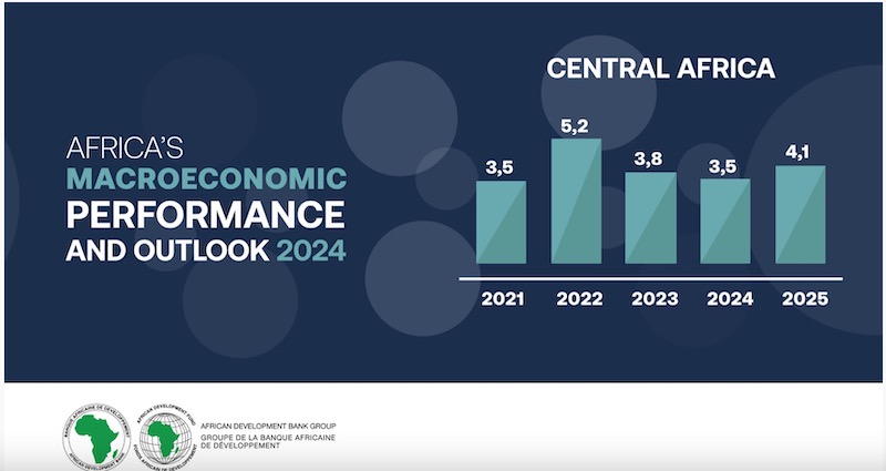AFRIQUE Classement croissance économique 3