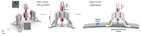 nano robot