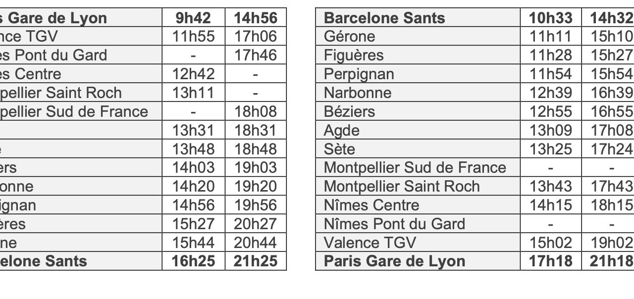 Tgv barcelone inoui horaire