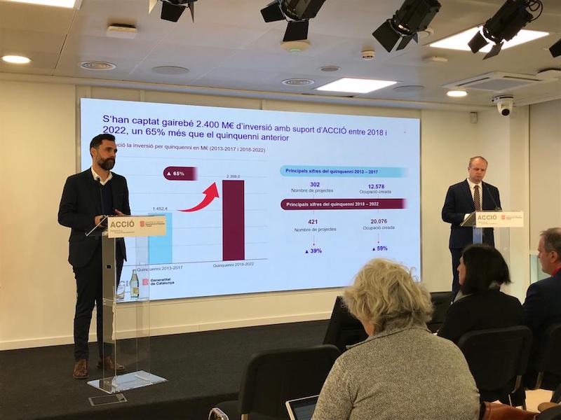 ACCIO investissement etrangers
