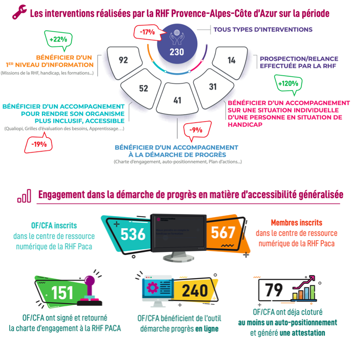 Capture decran 2023 02 09 a 09.13.07