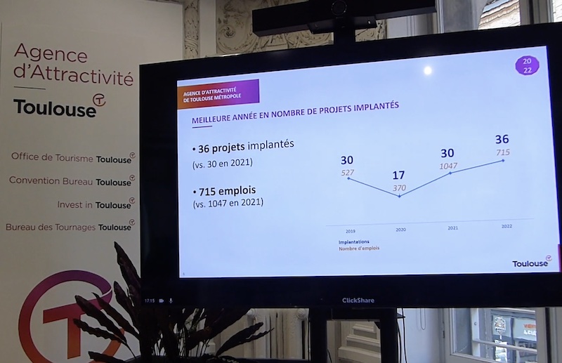 Toulouse attractivite