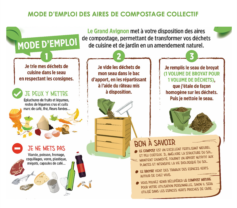 Grand avignon compostage 3 1
