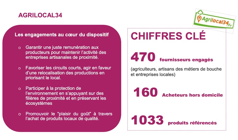 Herault 2