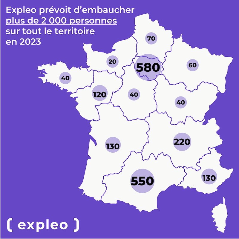 expleo 2