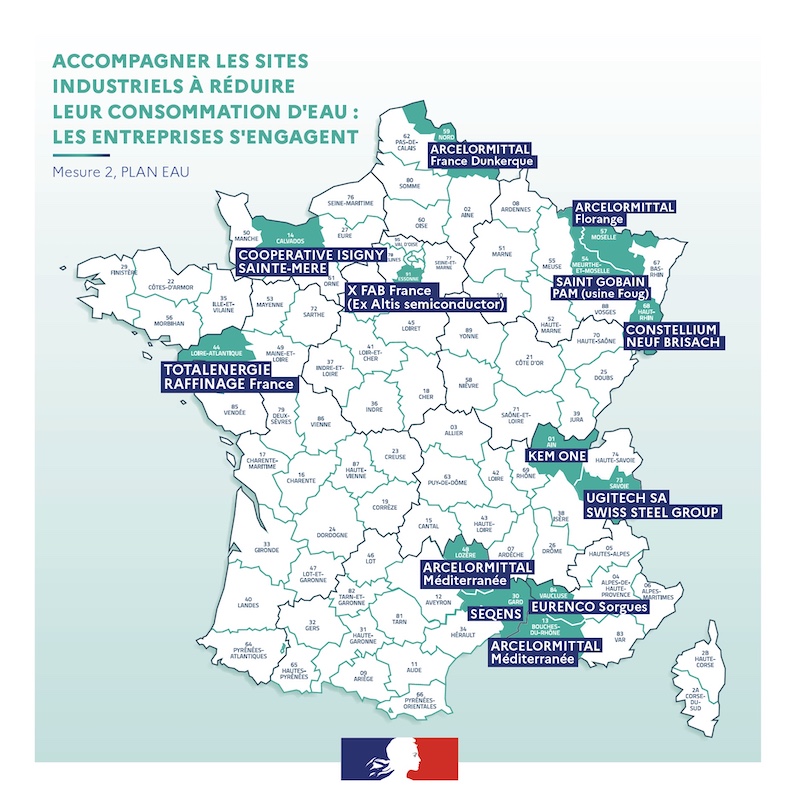 Christophe bechu Plan eau industrie 3