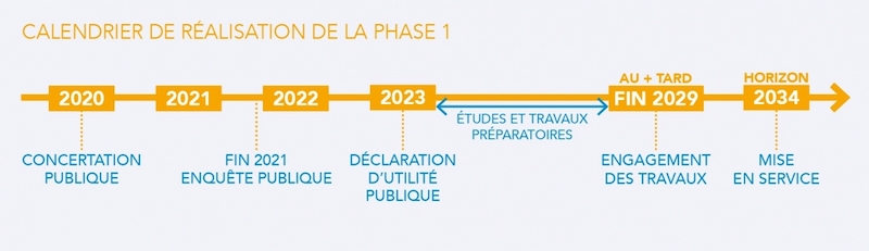 visuel page projet lnmp 002 0