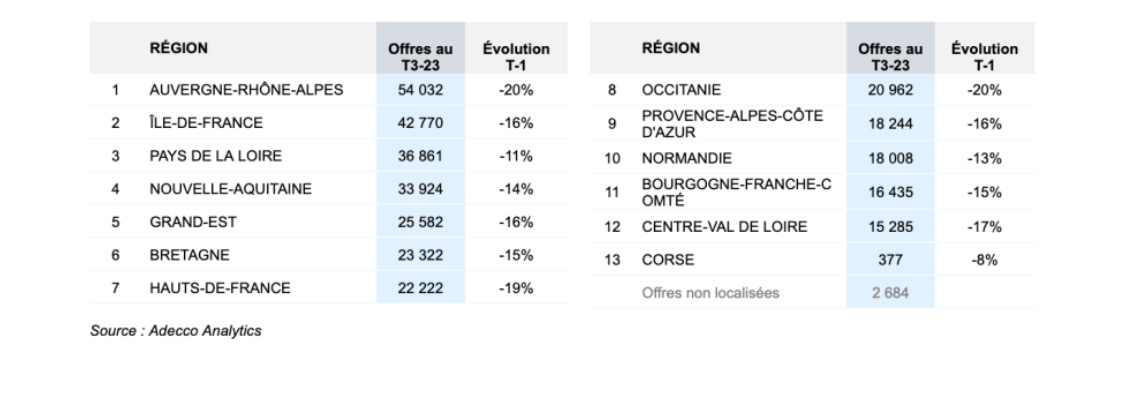 Capture d’écran 2023 11 30 à 11.55.35