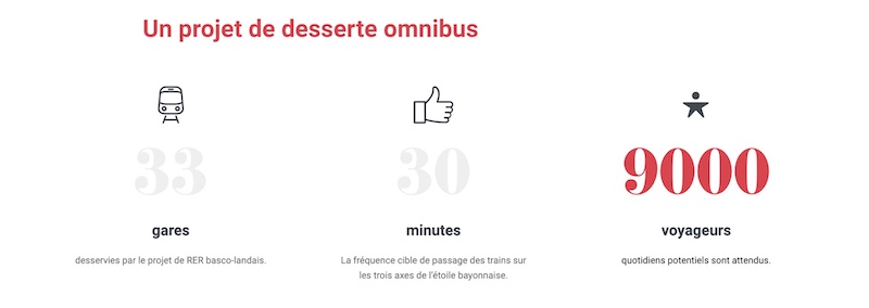 projet RER basco landais