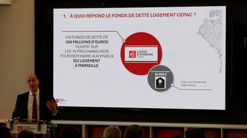CEPAC Fonds Logement Introduction