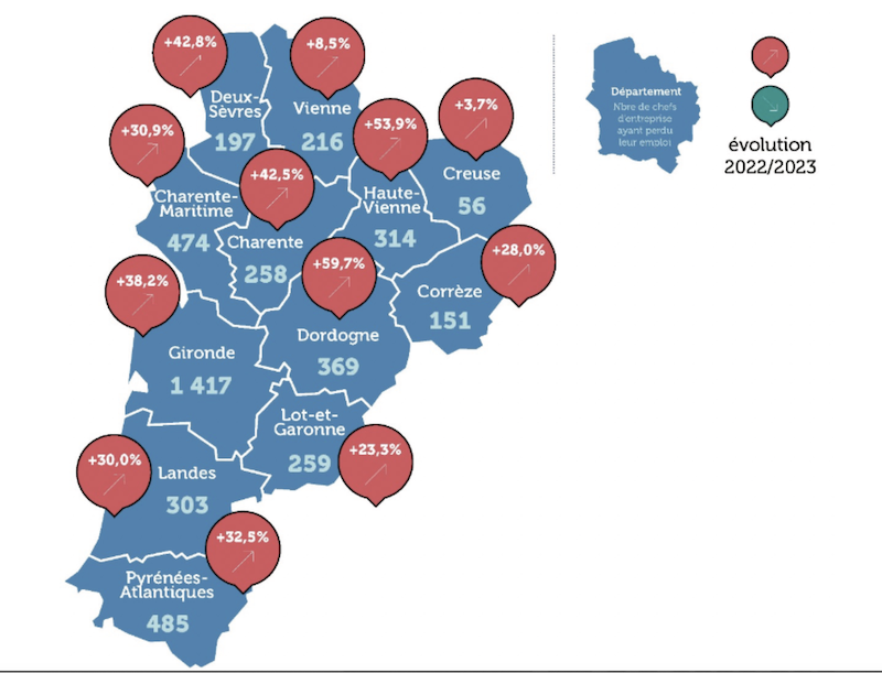 nouvelleaquitaine emplois