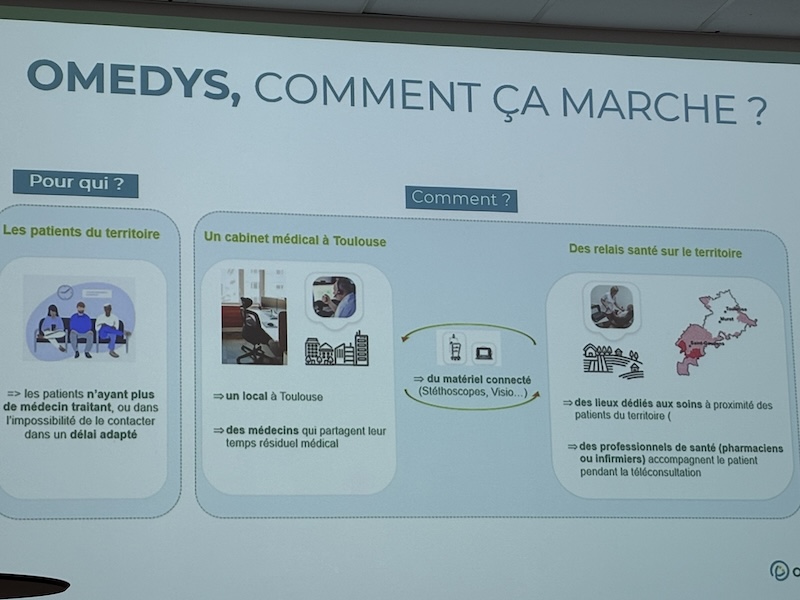 Crédit agricole 31 omedys 2