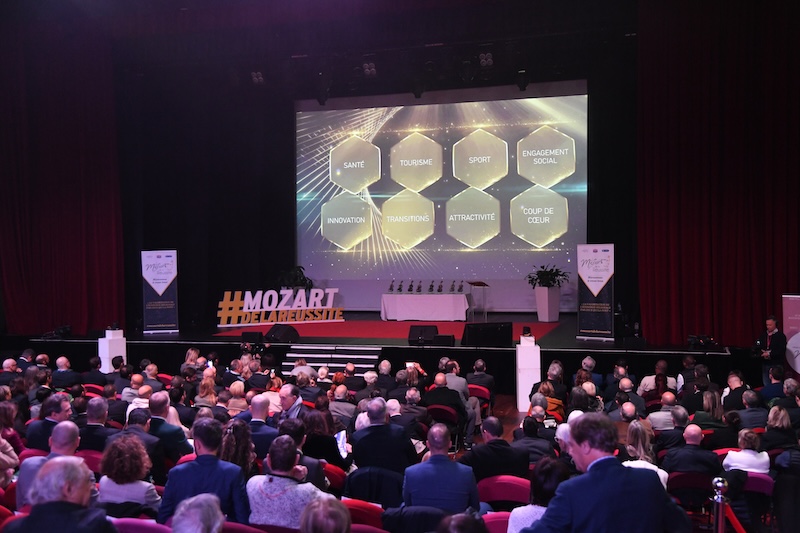 Lancement